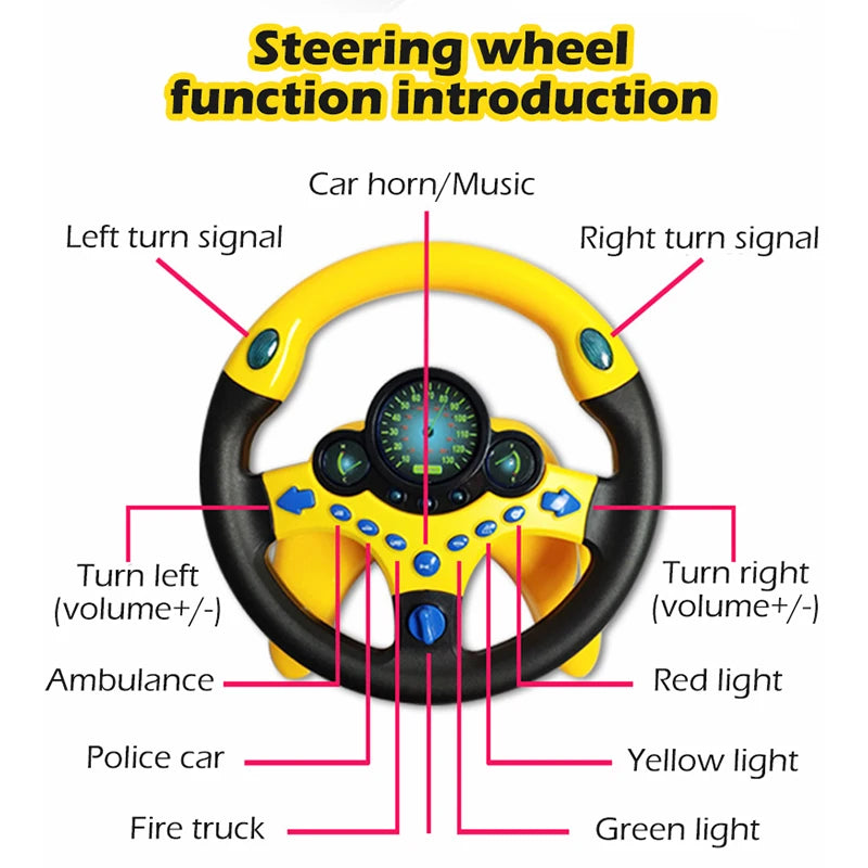 Electric Baby Steering Wheel Toy — Light & Sound Stroller Toy for Infants